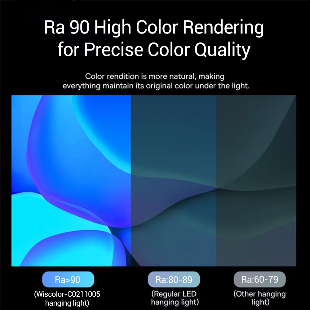 Wiscolor شاشة LED رصد معلقة ضو - مراجعة Led Desk Light Usb وسعره